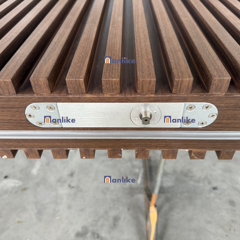 Brand Pivot System